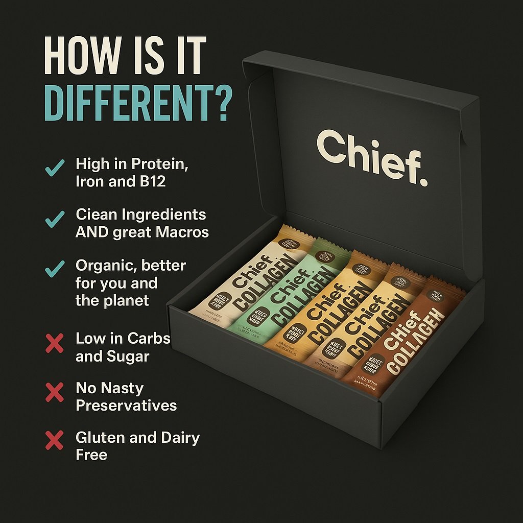 Discover the Best Chief Nutrition for Your Health and Wellness